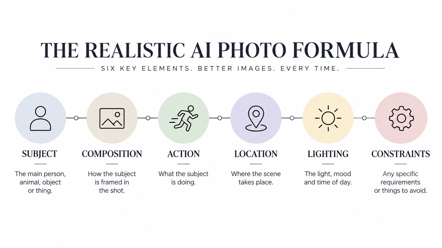 AI photography example 2